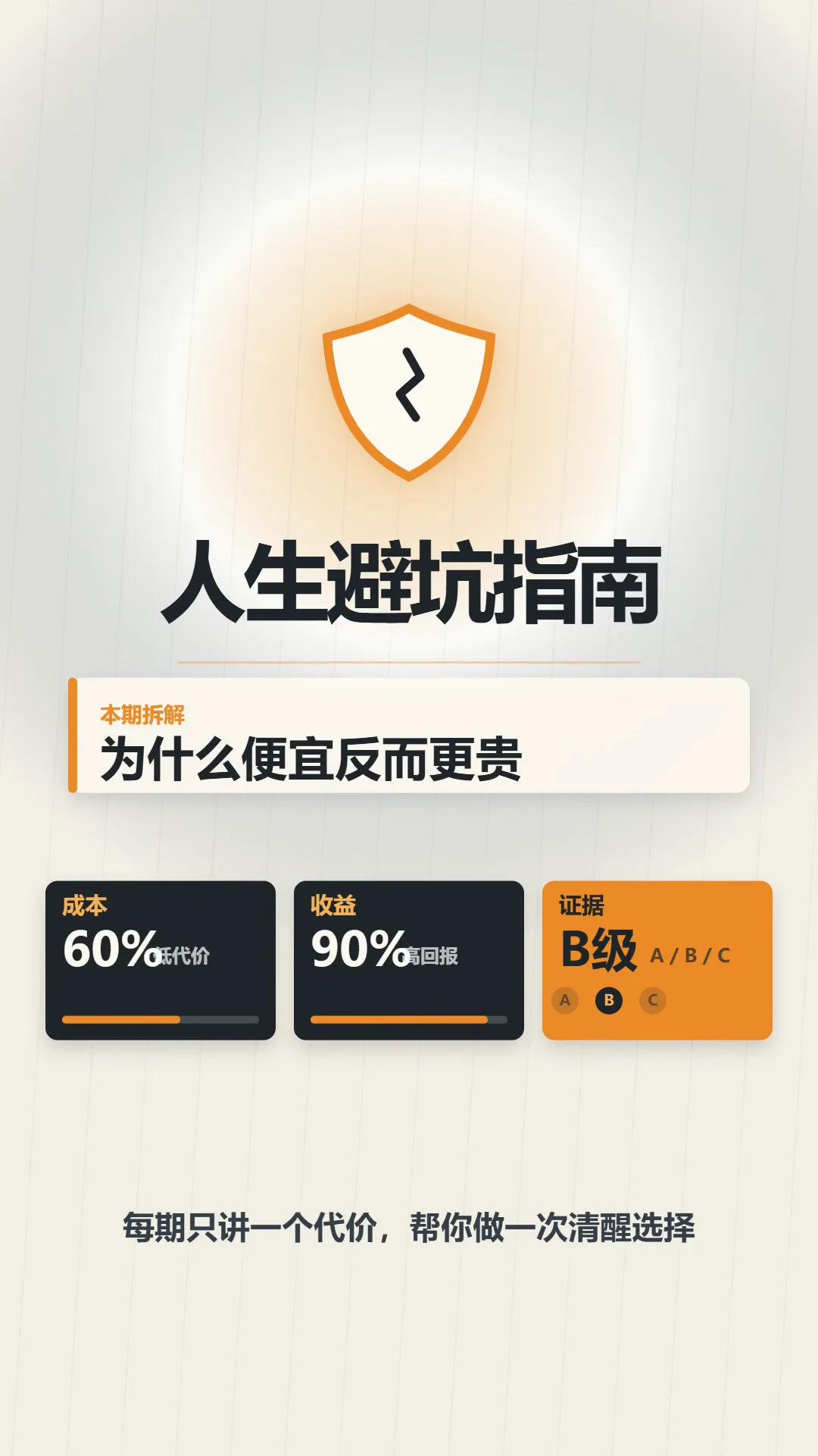 Brand shield with cost, benefit and evidence labels