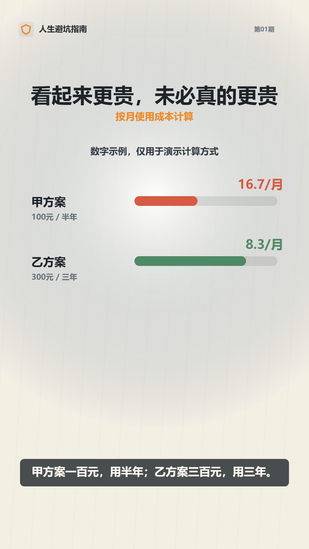 第一期封面